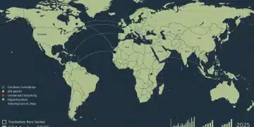 Mapa digital interactivo mostrando las rutas comerciales y oportunidades de inversión de España en Iberoamérica y Asia para 2025.
